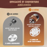 Éliminateur de peluches compact et efficace-4