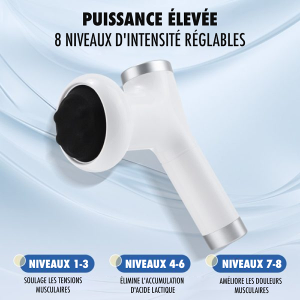 Pistolet de massage vibrant-3