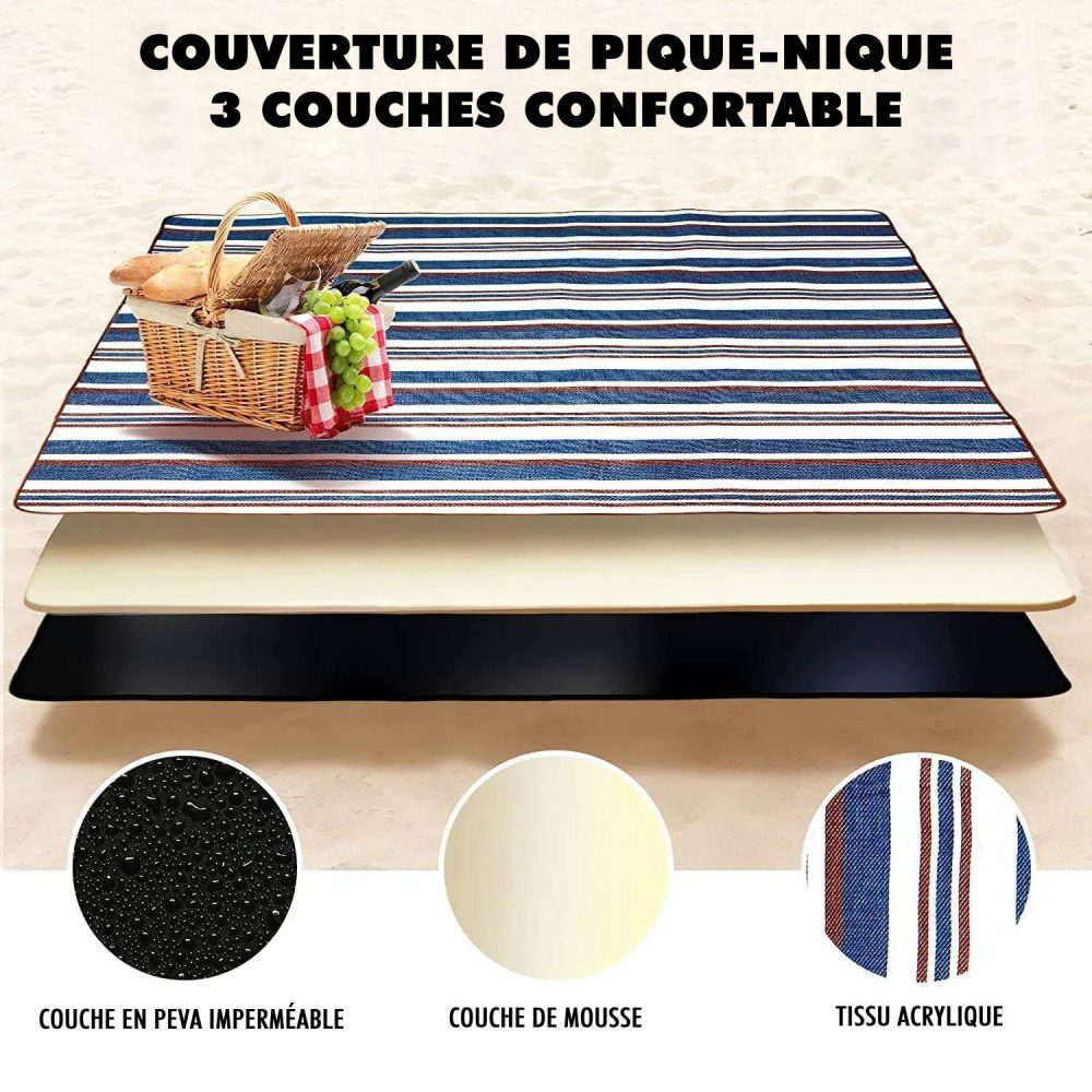 Couverture de Pique-Nique Confortable
