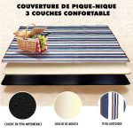 Couverture de Pique-Nique Confortable