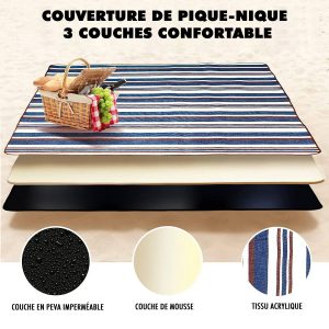 Couverture de Pique-Nique Confortable